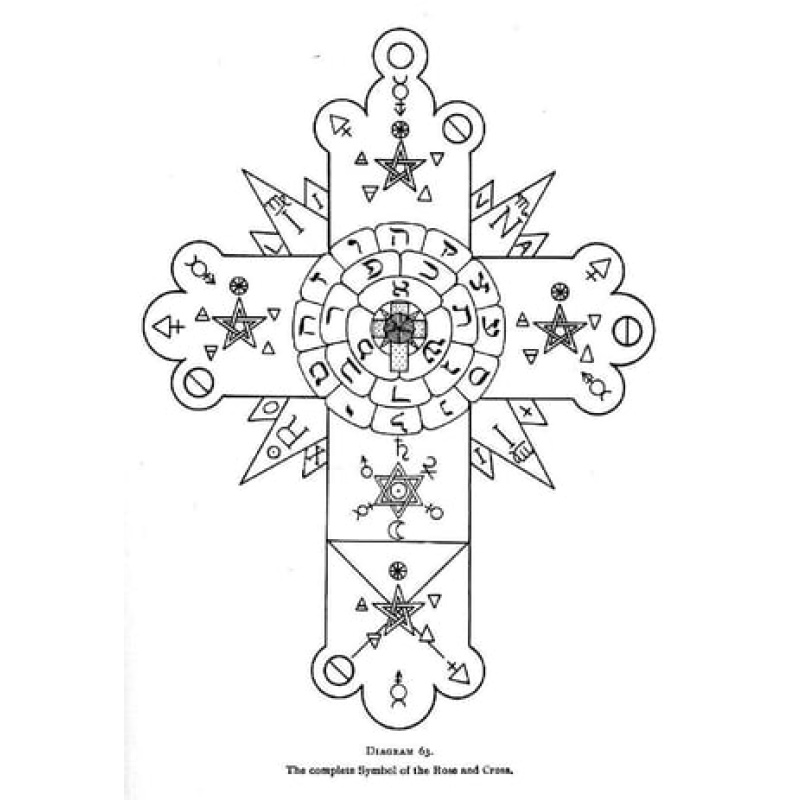 Ritual of the Rose Cross, Hermetic Order of the Golden Dawn, rosey - higher wisdom, protection