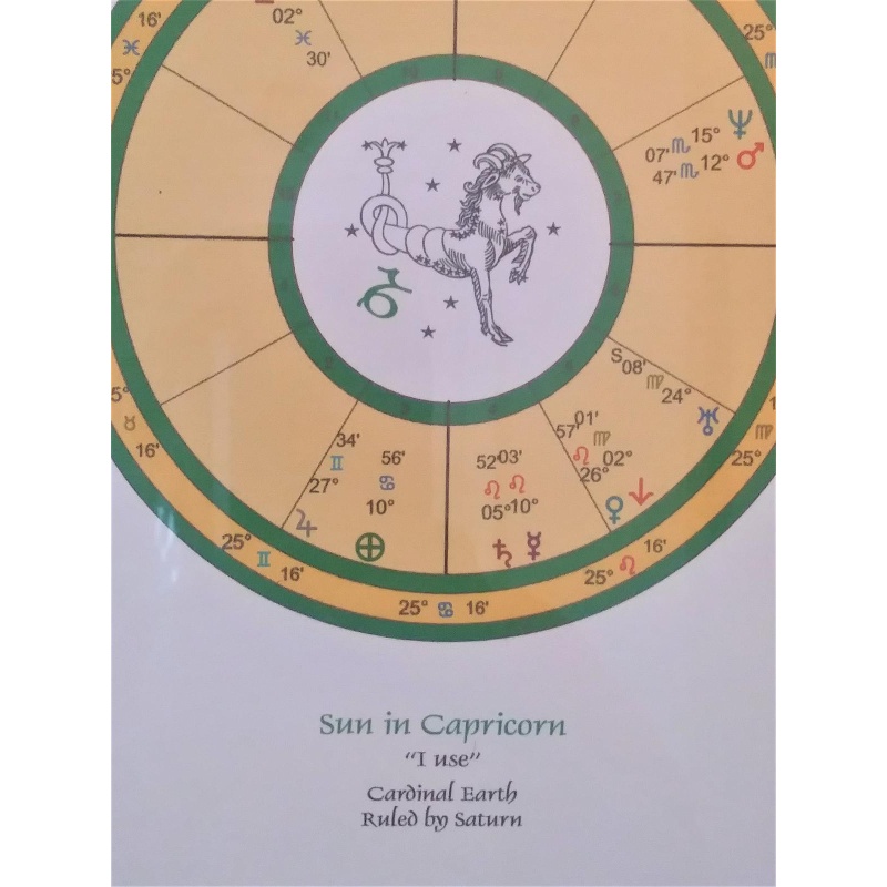 Capricorn Astrological Birth Chart - Capricorn Child - reading for framing