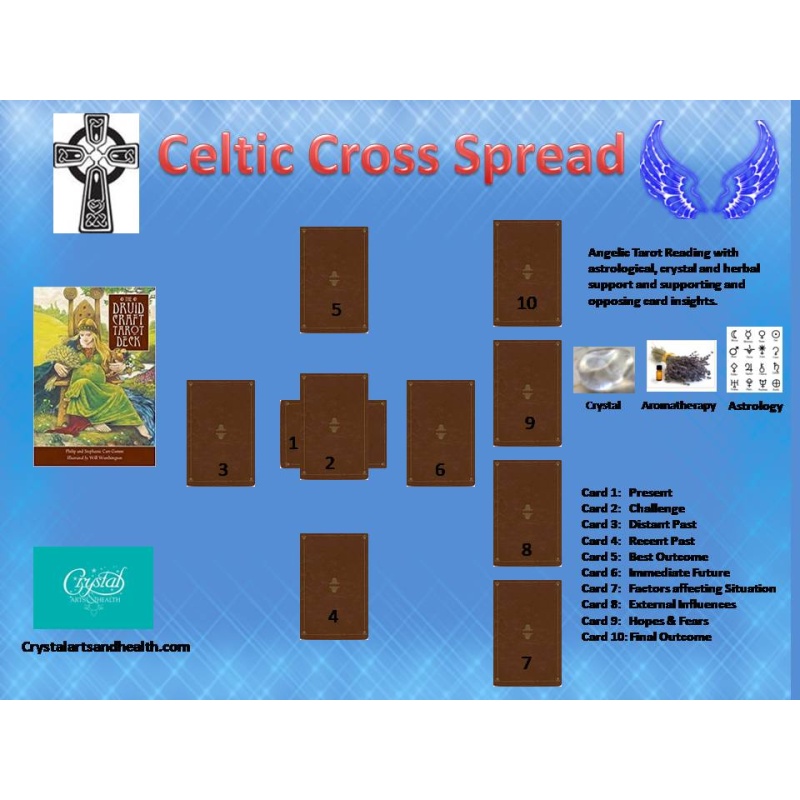 Druidcraft Celtic Cross Reading