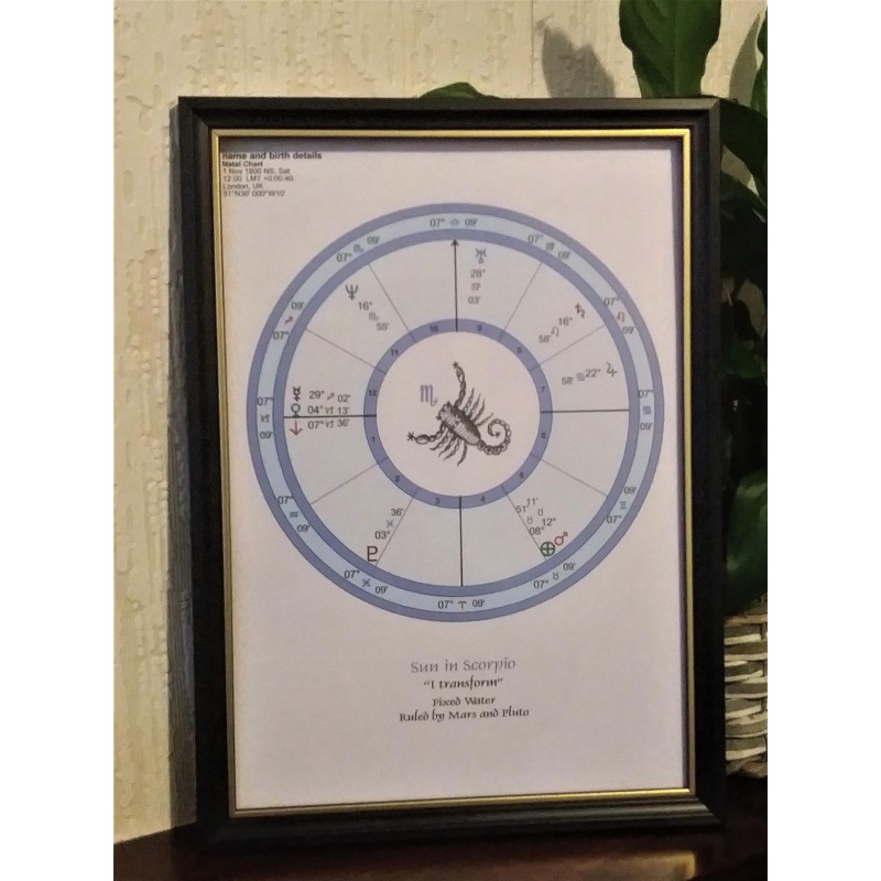 Scorpio Astrological Birth Chart - Scorpio Child - reading for framing