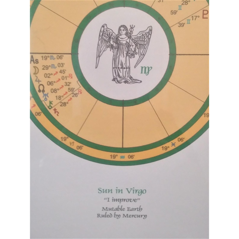 Virgo Astrological Birth Chart - Virgo Child - reading for framing